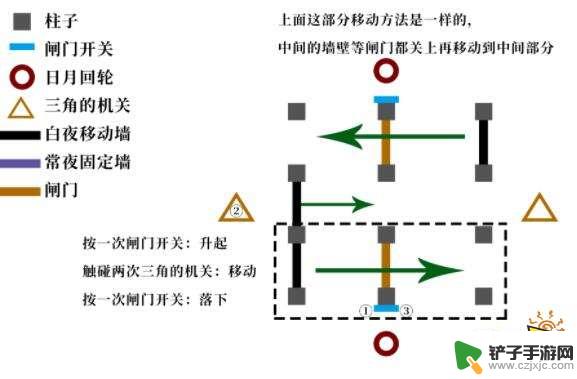 原神丢失的5本书详细攻略 原神图书馆丢失的五本书攻略怎么完成