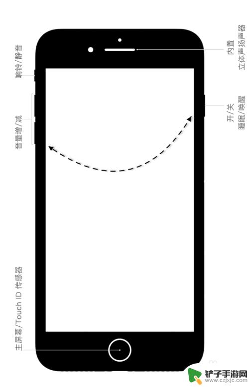 iphone7黑屏怎么强制重启 苹果7黑屏无法开机怎么办