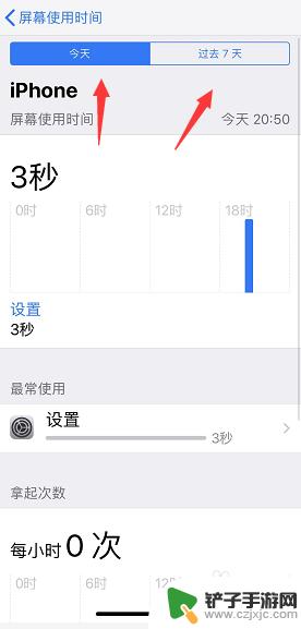 怎么查苹果手机使用记录查询 iPhone怎么查看每天使用软件的时间