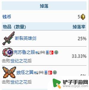 泰拉瑞亚断剑1.4经典 泰拉瑞亚1.4英雄断剑掉率是多少