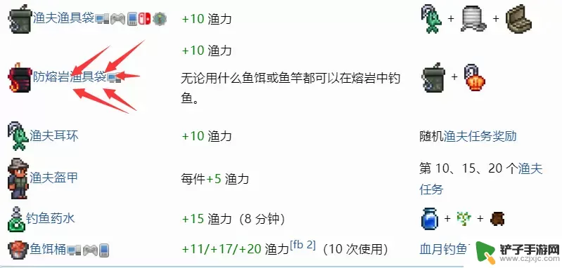 泰拉瑞亚钓鱼套装怎么得 泰拉瑞亚钓鱼攻略