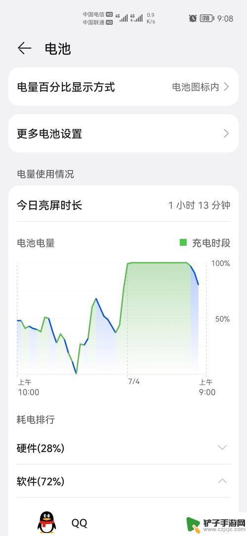 为什么手机费电快 手机为什么耗电快