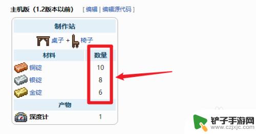 新版泰拉瑞亚深度计怎么得 泰拉瑞亚深度计怎么使用