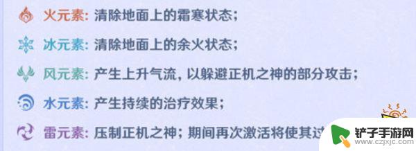 原神散兵用什么元素打 原神周本散兵最佳角色搭配攻略