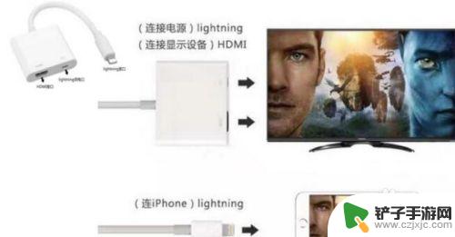 苹果手机怎么能投屏 苹果iPhone手机投屏到电视的方法有哪些