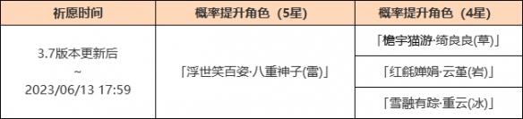 原神新up池什么时候开 原神3.7版本up池五星角色概率