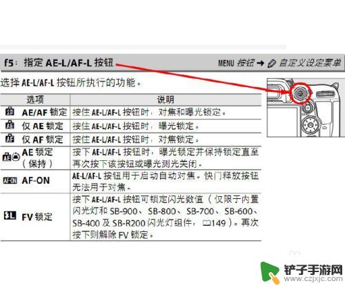 手机如何设置AEL AE-L和AF-L功能说明