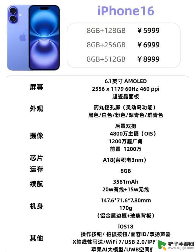 iPhone 16系列手机实测及评析