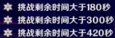 原神深渊11层第一间怎么打 原神深渊第11层第3间怎么打