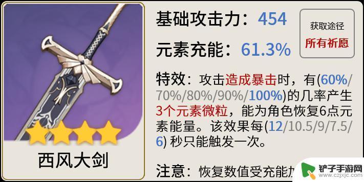 原神迪希雅主c武器推荐 原神迪奇雅武器推荐攻略