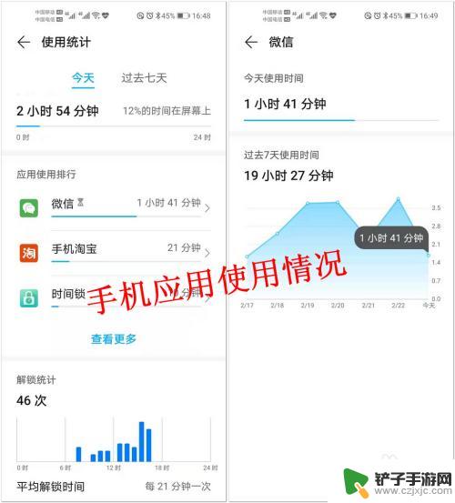 手机怎么设置独有功能时间 怎样在华为手机上限制应用的使用时间