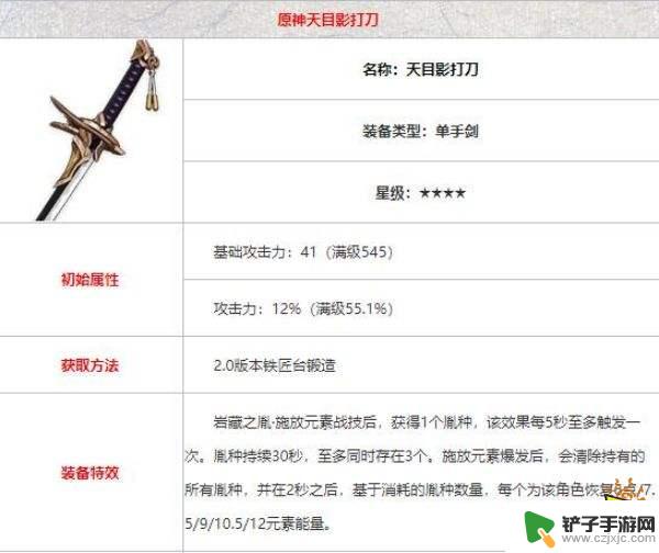 原神班尼用什么武器 原神班尼特最佳武器推荐