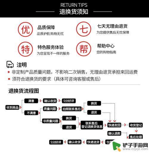 京东手机无理由退换货规则 京东退货申请流程步骤