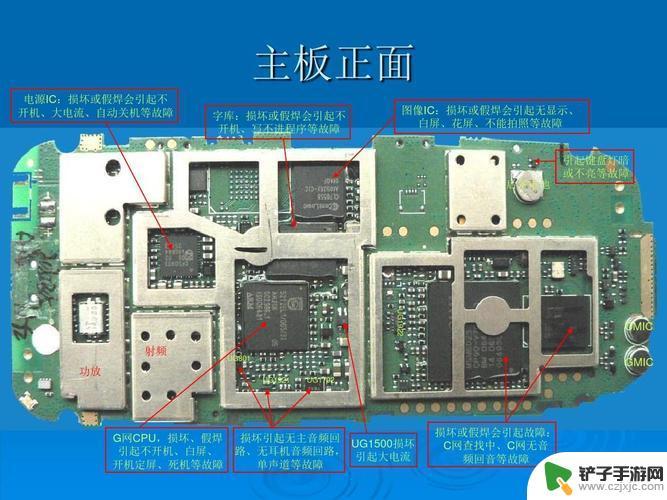 怎么鉴别手机主板坏了 手机主板故障的修复方法