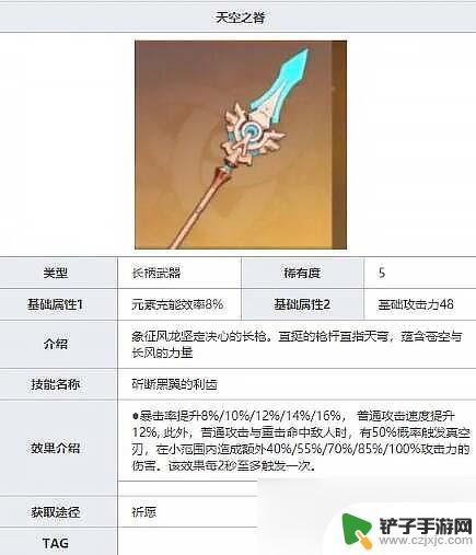 原神新手香菱适合什么武器 原神香菱武器推荐攻略