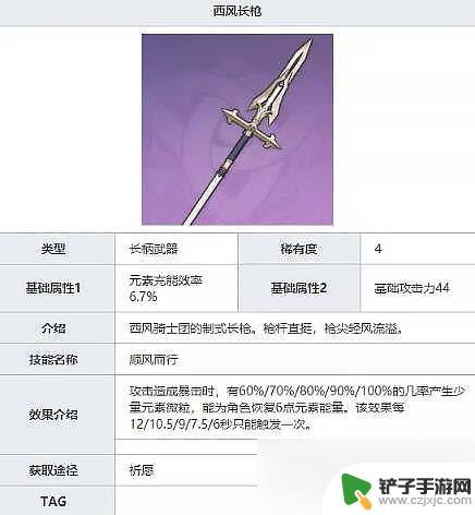 原神新手香菱适合什么武器 原神香菱武器推荐攻略