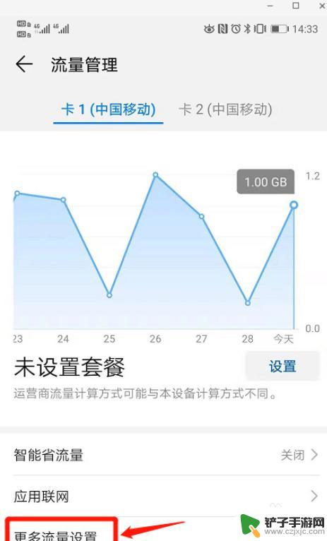 手机流量多怎么设置不卡 手机流量限制设置方法
