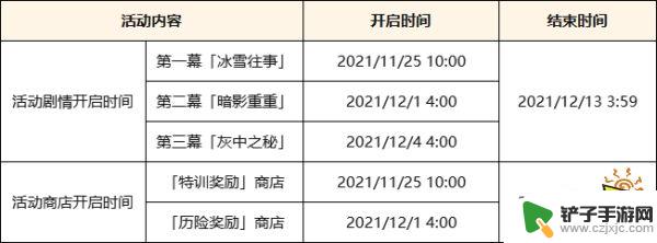 原神联机状态怎么语音 原神2.3版本更新公告速递