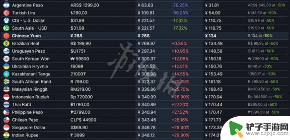 只狼steam上多少钱 只狼影逝二度游戏售价多少钱