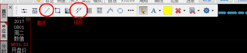 手机如何在k线上画直线 K线图常规用法