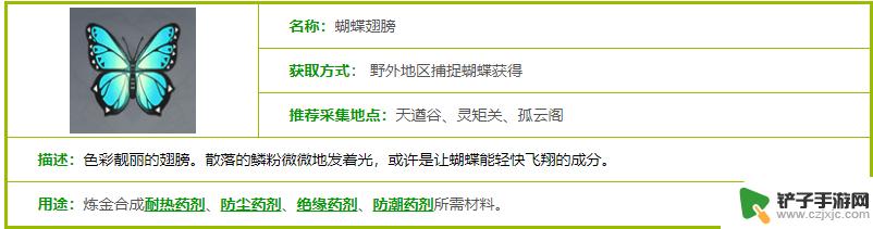 原神蝴蝶翅膀在哪里抓 原神蝴蝶翅膀哪里多收集攻略