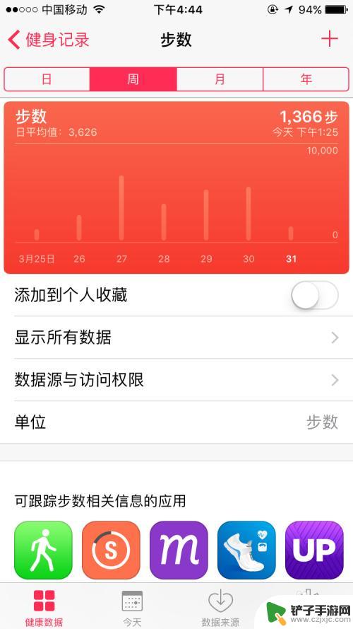 苹果手机如何增加步行数 如何提高 iPhone 手机计步器的准确性