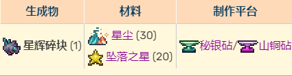 与山泰拉瑞亚灾厄 《泰拉瑞亚》灾厄Boss顺序及召唤物合成攻略