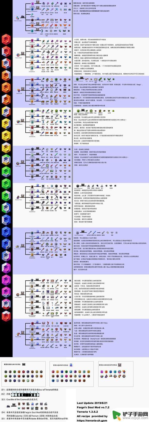 泰拉瑞亚神圣环境需要多少方块 《泰拉瑞亚》1.4环境判定怎么算