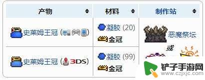 泰拉瑞亚 头顶有皇冠 泰拉瑞亚皇冠合成方法