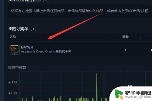 steam交易取消 Steam报价取消方法