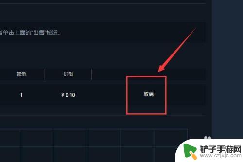 steam交易取消 Steam报价取消方法