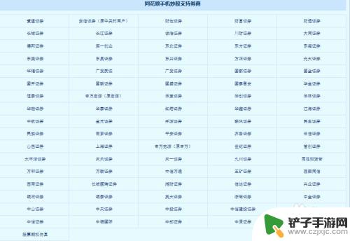 手机同花顺如何登录账号 同花顺手机客户端多账户登录方法