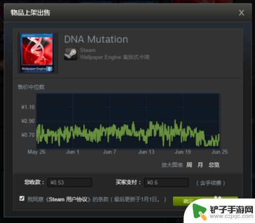 steam怎么出售物品csgo 在Steam上如何卖掉库存物品