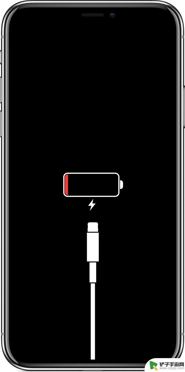 苹果手机没电关机了怎么办 iPhone 充电后无法开机怎么办