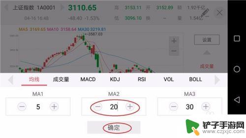 手机上怎么看20日均线 手机K线图均线设置方法