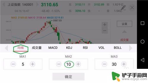 手机上怎么看20日均线 手机K线图均线设置方法