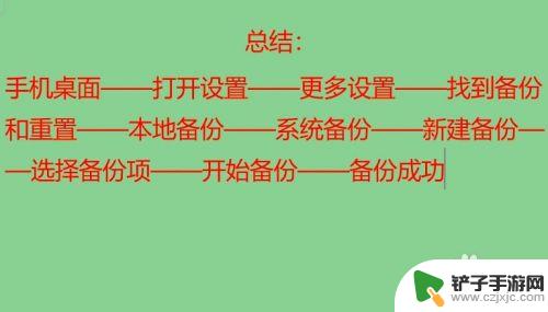 手机和手机怎么备份 如何备份手机通讯录