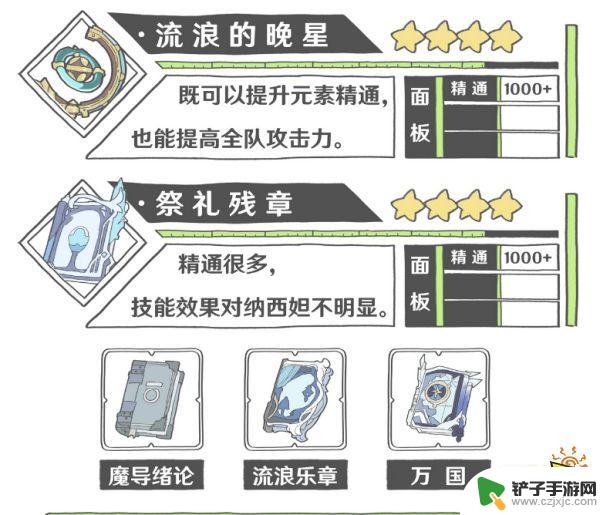 原神小草神四星武器推荐 原神草神用什么武器好推荐