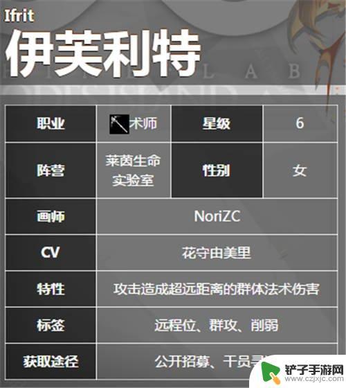 术士群攻明日方舟 明日方舟当前版本最佳AOE术师