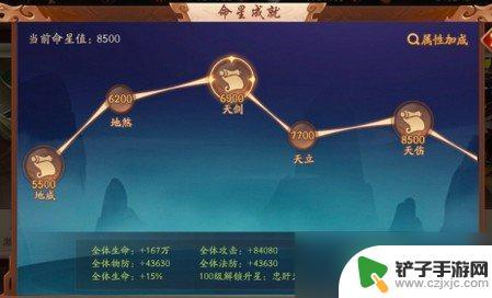 少年三国志2如何点亮星签 少年三国志2命星系统怎么提升