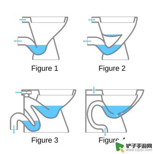 马桶大便怎么冲 马桶冲不走怎么解决