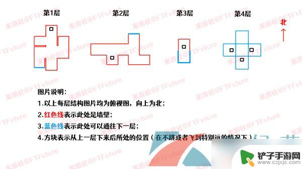 原神通过三重训练第三关 《原神》热砂之梦三重试炼3怎么过