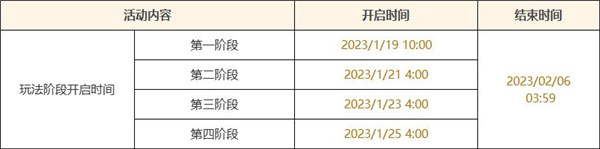 原神怎么做四星邀约 璃月港4星角色自选邀约活动玩法