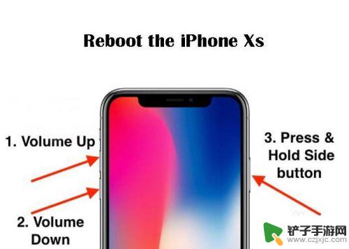 iphonexs屏幕失灵没反应 iPhone Xs屏幕无响应解决方法