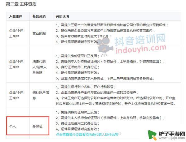 抖音注册主体区别(抖音注册企业号和个人号区别)