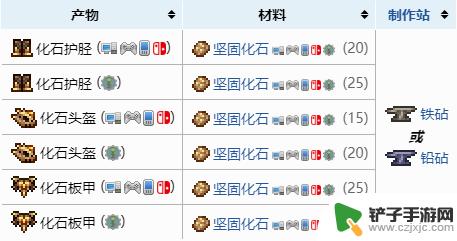 泰拉瑞亚如何制作化石套 泰拉瑞亚 化石套装合成方法