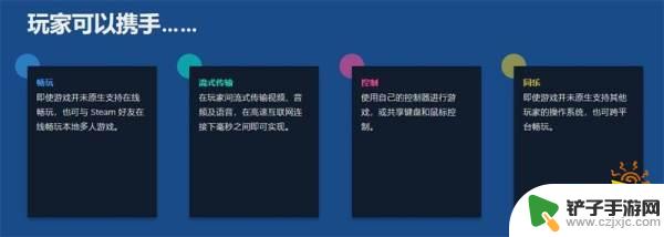 steam3月26 远程同乐新功能