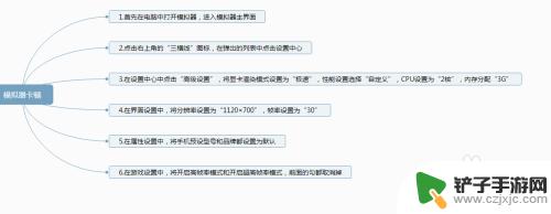 用模拟器怎么设置不卡手机 玩游戏时如何设置模拟器不卡顿