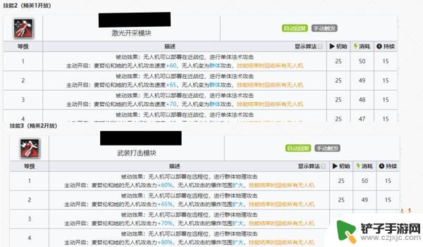 明日方舟 麦哲 明日方舟麦哲伦的技能升级攻略