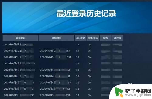 steam查询登录地址 Steam怎么查看登录记录IP地址